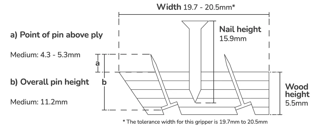 Full Box of Concrete Nail Gripper - 152.4m Box (500ft) - Image 2